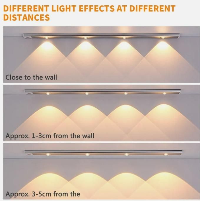 LED PIR motion sensor cabinet light with USB rechargeable