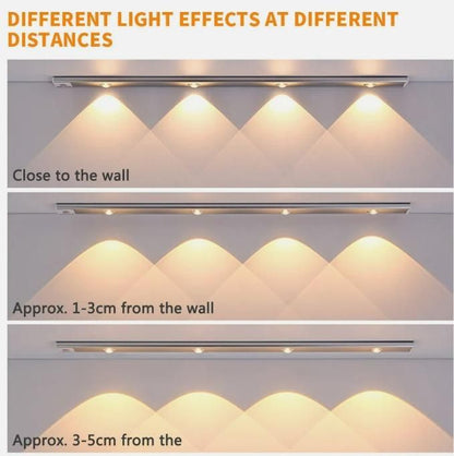 LED PIR motion sensor cabinet light with USB rechargeable